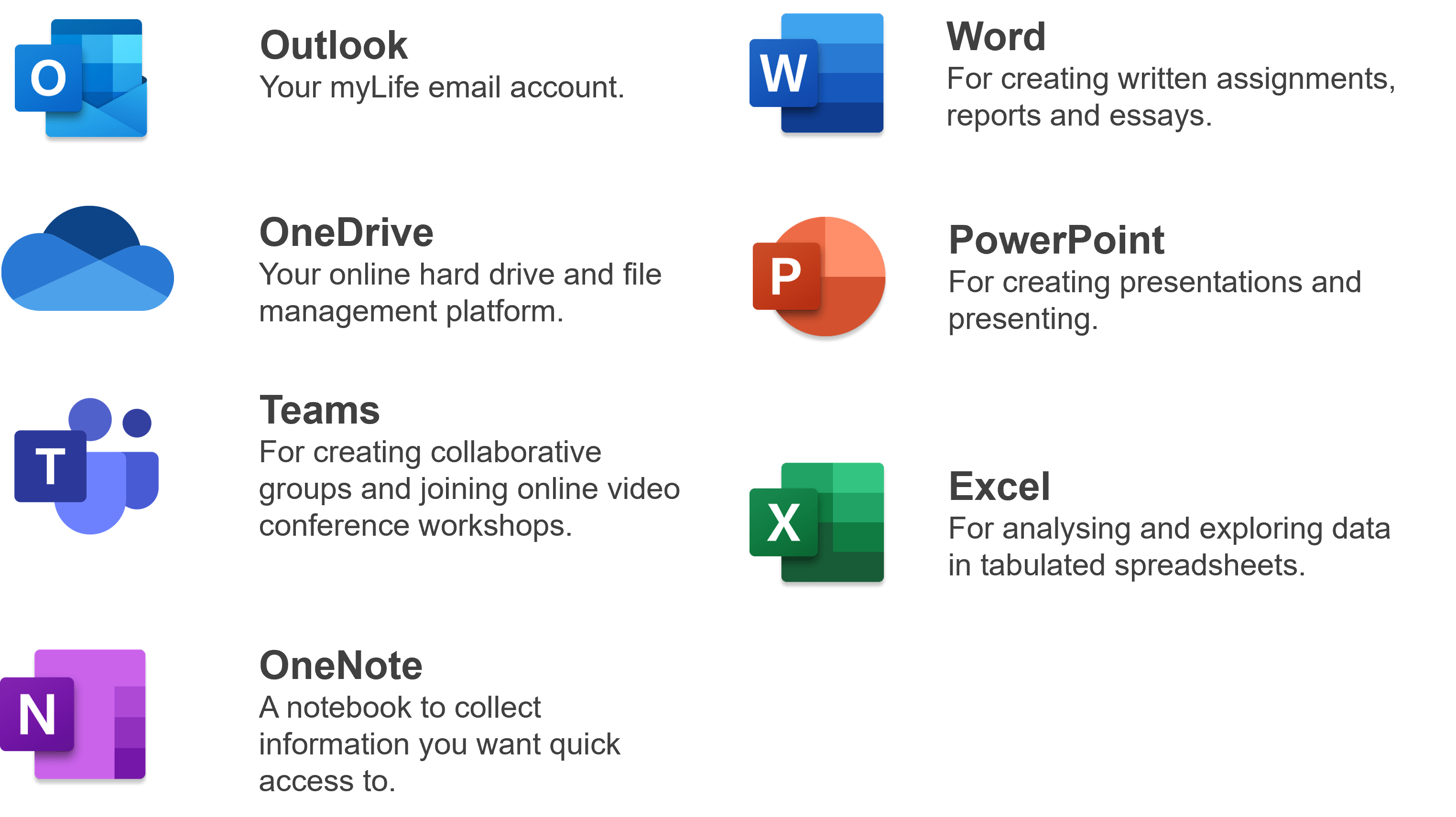 Outlook
Word
OneDrive
PowerPoint
Teams
Excel
OneNote